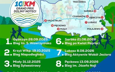 Zdjęcie do Grand Prix Doliny Noteci