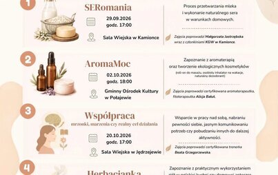 Zdjęcie do Notecki splot społeczny