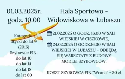 Zdjęcie do III ZAWODY HALOWYCH MODELI LATAJĄCYCH